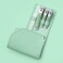 Manicure Set Nail Clippers Pedicure Kit, 4 Pcs Stainless Steel Nail Clippers, Beauty Tool Portable Set Professional Grooming Kits, Travel Nail Kit for Men and Women