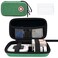 Diabetic Supplies Travel Case, Carrying Case Organizer for Diabetes Testing Kit, Blood Glucose Monitor Kit with Meter, Blood Sugar Test Strips, Lancets, Lancing Device(Case Only) (Green)