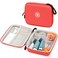 Fukumi Hard Travel Case for Asthma Inhaler, Inhaler Spacer Case for Kids and Adults, Masks, Asthma Accessories Case with Mesh Pocket for Medicine and Other Accessories, Red (Case Only)