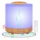 1600 ML Large Essential Oil Diffuser Aromatherapy Humidifier for Large Room Home 35 Hour Run Huge Coverage Area 1.6 Liter Extra Large Capacity Huge Diffuser Yellow (BT-Speaker YK)
