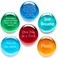 Lifeforce Glass Comfort Stones, Encouraging and Comforting Sayings Imprinted on Translucent and Opaque Glass Stones, for Anyone Facing a Challenge. Set of Six in White Gift Box