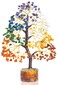7 Chakra Tree of Life - Crystal Tree for Positive - Gemstone Tree - Seven Chakra Tree Spiritual Wisdom Feng Shui Tree Decor - Handmade - Healing Tree - Attract Good Luck &amp; Charm Gift