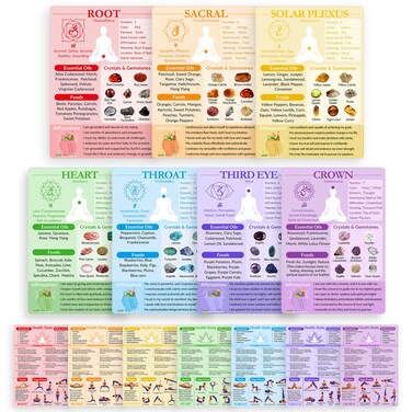 7 Chakras Cards, Double-Sided Quick Reference Guide for Chakra Healing Meditation Yoga Pose with Crystals, Essential Oils &amp; Affirmations, Spiritual Day Gifts for Her &amp; Him Beginner Friendly