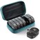 AUVON Canvas Bag Travel Pill Organizer 2 Times a Day, Large AM/PM Weekly Pill Box 7 Day Pill Case with Portable Cyan Zipper Cloth Bag for Holding Supplements, Vitamins and Fish Oils