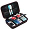 Canboc Diabetic Supplies Travel Case, Carrying Bag for Glucose Meter, Insulin Pens, Blood Sugar Test Strips, Lancets, Lancing Device, Medication, Alcohol Wipe or Other Diabetes Care Accessories, Black