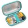 CASEMATIX Asthma Inhaler Case Fits Inhaler Spacer For Adults, Masks, Inhaler Holder and More - Compact Size Fits 6.25" Maximum, Includes ASTHMA CASE ONLY