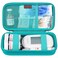 Elonbo Diabetic Supplies Travel Case, Diabetic Supply Organizer Bag, Glucose Meter Storage Case, Insulin Pen Carrying Case for Glucose Monitor, Blood Sugar Test Strips, Lancets, Syringe, Green+Green