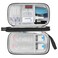 Elonbo Kit Bag, EpiPen Carrying Case, Travel Medicine Kit for 2 Epi Pens or Auvi Q, Asthma Inhaler, Nasal Spray, Allergy Meds, Diabetic Supplies, Ventolin Inhaler Organize Holder Case, Black