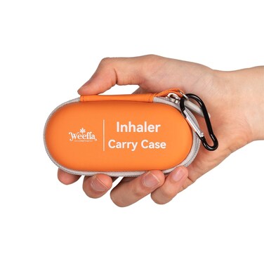 Empty Inhaler Holder Carry Case for Ventolin, Hard-Shell Protective, Splash-Resistant with High-Visibility, Compact &amp; Snug Fit for Asthma &amp; Allergy Sufferers Daily &amp; Travel Use (No Inhaler)