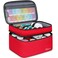 Mancro Dual Layers Medicine Organizer Bag, Pill Bottle Organizer Storage with Lockable Zipper, Medication Travel Bag for Pills, Vitamins, Medical Supplies for Home Storage, Travel