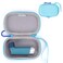 MGZNMTY Asthma Inhaler Holder Case, Storage and Travel Handy Inhaler Case for Adults and Kids (ONLY CASE) (Blue)