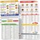 Set of 2 Diabetes Food List, Laminated Meal Planner for Diabetics w/Serving Size, Food To Avoid, Calories, Glycemic Index, Pamphlet Healthy Grocery Foods Nutrition List, Vitamin Chart Nutrition Poster