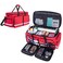 Trunab Emergency Medical Bag Empty with Compartment for Oxygen Tank(M2-M22), First Responder Trauma Bag with Reinforce Bottom Board for Sport Team, Community Volunteer, Red- Patented Design