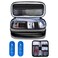 Yarwo Insulin Cooler Travel Case, Double-Layer Diabetic Travel Case with 2 Ice Packs, Diabetic Supplies Organizer for Insulin Pens, Blood Glucose Monitors or Other Diabetes Care Accessories, Gray