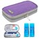 YOUSHARES Insulin Cooler Travel Case - Diabetes Care Insulated Organizer Portable Cooling Bag for Insulin Pen and Medication Diabetic Case Supplies with 2 TSA Approved Ice Pack (Purple)