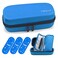 YOUSHARES Insulin Cooler Travel Case with 3 TSA Approved Ice Packs - EVA Medication Diabetic Case for Insulin Pen, Glucose Meter and Supplies (Blue)