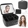 Makeup Bag with Lighted Mirror, Travel Make up Train Case with Adjustable Brightness Vanity Mirror and Detachable 10x Magnifying Mirror (Grey Clover)