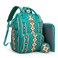Montana West Wrangler Diaper Bag Backpack Aztec Callie Bag Travel Backpack Purses Western MultiFunction Baby Bags for Mom