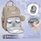 RUVALINO Diaper Bag BackpackMultifunction Baby Travel Bag with Changing pad Insulated Bottle Holders Pacifier Case Large Capacity Waterproof Clay
