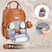 RUVALINO Diaper Bag Backpack Multifunction Travel Pack Maternity Baby Changing Bags Large Capacity Waterproof Brown