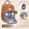 RUVALINO Diaper Bag BackpackMultifunction Baby Travel Bag with Changing pad Insulated Bottle Holders Pacifier Case Large Capacity Waterproof Dark Brown