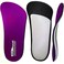Redi-Thotics RediThotics Slim 34 Orthotic Insoles E