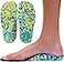 KidSole Camo Comfort Kids Size 65 85 Unisex Arch Support Insole for Children with Flat Feet
