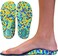 KidSole Camo Comfort Kids Size 65 85 Unisex Arch Support Insole for Children with Flat Feet