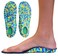 KidSole Childrens Insoles for Kids with Flat Feet Who Need Arch Support by Kidsole Kids Size 26