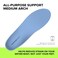 Superfeet AllPurpose Support Medium Arch Insoles Blue for Active Lifestyle with Medium Arch Support JuniorLittle Kid 11513