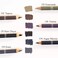 T. LeClerc T LeClerc Eyeliner Pencil Long Lasting Precision Sharp Tip Eye Pencil for Water Line Lash Line Use as Highlighter Concelear Under Eye Smudge Proof Smokey Eye Makeup Easy to Color Violine