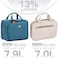 NISHEL Travel Toiletry Bag for Women Makeup Essentials Organizer Hanging Case for Accessories Cosmetics Large Size LakeBlue