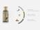 KHADLAJ PERFUMES Khadlaj Nafais Sharq Eau De Parfum Spray 34 Ounce Unisex