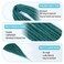Sangtok 15 pcs Double Ended Dreadlock Extensions 24 inch Teal Green Dreads Extensions Thin 06cm Fake Dreadlocks DE Synthetic Dreadlock Extensions Reggae Hippie Ombre Dreads for Women