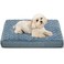 Kimpets Orthopedic Dog Beds for Crate with Removable Washable Cover EggCrate Foam Pet Pad Mat with AntiSlip BottomWaterproof Dog Beds Small Sized20x16 Inch