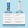 Stink Free Cat Litter Box Deodorizer Powder Spray Odor Eliminator 2 Cans NonStick Kitty Litter Box Deodorizer Eliminators Absorber Freshner