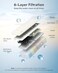 URUQ Fish Tank Filter Cartridge 15 Pack Aquarium Top Fin Filter Cartridges Replacement Aquarium Carbon Cartridge with Zeolite