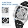 MEGIR Automatic Mechanical Men Watch Silicone Band 43x50mm Alloy Case 3ATM Water Resistant Luminous Hands Black