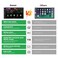 Eonon 7 Double Din Car Stereo Wireless CarPlay Wireless Android Auto Car Audio Receivers with AHD Backup Camera Built in DSP Bluetooth MirrorLink SWC FMAM Fast Charge X3
