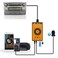 Yomikoo Car Stereo Transmitter Buildin Bluetooth 50 with USB AUX Input HandsFree Calling Adapter for Toyota Corolla 20052011 RAV4 20032011 Avensis 20032011 Tacoma 20042008