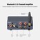 Fosi Audio BT20A Pro Bluetooth 50 Amplifier 300W x2 Wireless Amp TPA3255 2 Channel Mini Class D Integrated Home Audio Outdoor Stereo Receiver with Bass Treble Control for Passive Speakers