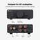 Fosi Audio V3 Stereo Amplifier Home Audio 300 Watts x2 Power TPA3255 Class D Mini Speaker Amp 2 Channel Audio Component for Passive Bookshelf Tower Speakers Desktop Home Theater with 48V Power Supply