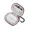 RLSOCO Carrying Case for Bose Ultra Open Earbuds Travel Organzier Case Cover Shockproof Dustproof WaterResistant Storage Pouch with Sturdy Metal Hook Case Only