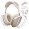 Woyinger 3in1 Case for AirPods Max Clear TPU Ear Cup Protectors Silicone Headband Cover AntiScratch Accessories Set Compatible with AirPods Max 21 202620242020 Starlight