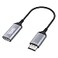 uptab DisplayPort 14 to HDMI 21 Adapter 8K with HDR DP 14 to HDMI 21 Display Port to HDMI Adapter 4k 120Hz up to 8K 60Hz with HDR Support for RTX 5090 RX 6900 Gaming PC and More