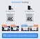 BlueRigger HDMI Splitter 1 in 2 Out 4K 60Hz 18Gbps 1 Source to 2 Displays 1x2 Dual HDMI Adapter for 2 Monitors Compatible with Gaming Console HDTV Monitor Projector