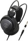 Audio-Technica AudioTechnica ATHAVC400 SonicPro OverEar Headphones Black