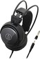 Audio-Technica AudioTechnica ATHAVC400 SonicPro OverEar Headphones Black