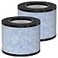 Allisfresh C102 MA01CW True HEPA Replacement Filter Compatible with Miko Ibuki C102 Air Cleaner Purifier and Okaysou AirMic4S True HEPA Filter Set 2 Pack