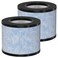 Allisfresh C102 MA01CW True HEPA Replacement Filter Compatible with Miko Ibuki C102 Air Cleaner Purifier and Okaysou AirMic4S True HEPA Filter Set 2 Pack